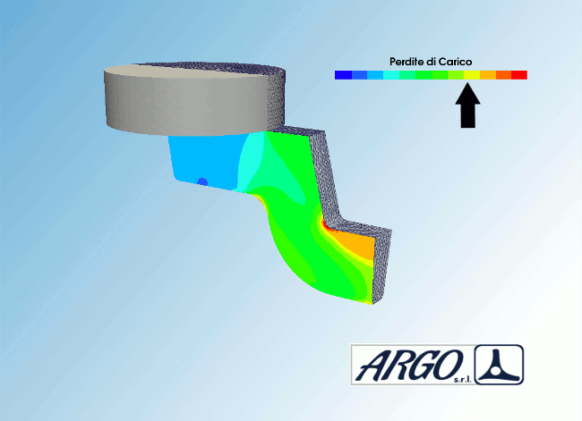 Configurazione originale: perdite di carico