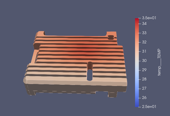 temperature-distribution.png