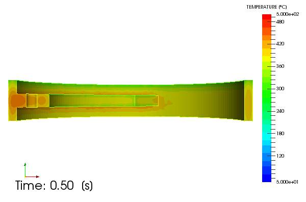 sez0.5s